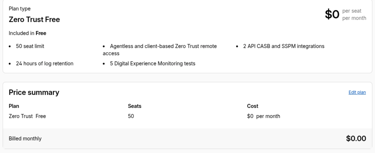Zero Trust Free tier