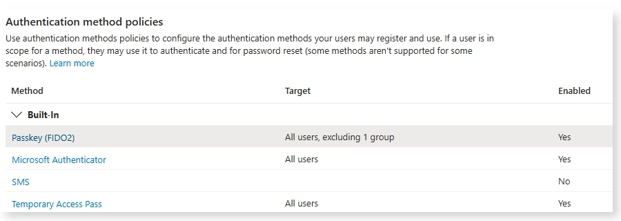 Authentication methods
